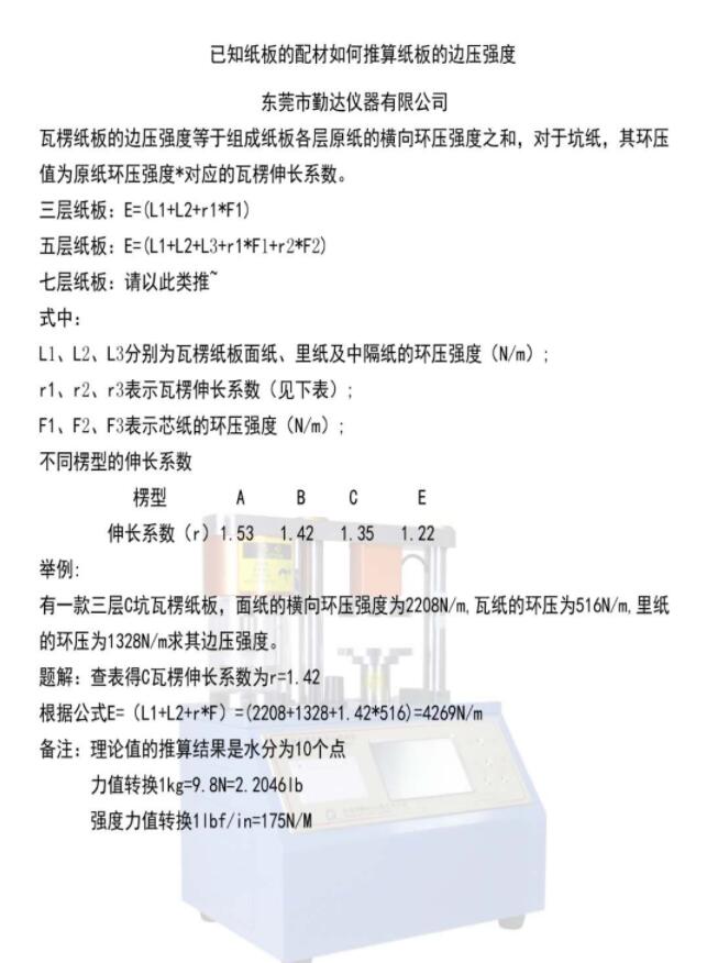 各(gè)類紙質品(pin)印刷品**交(jiao)流群分享(xiǎng)小結